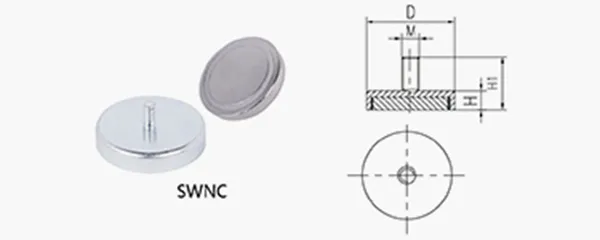 SWNC